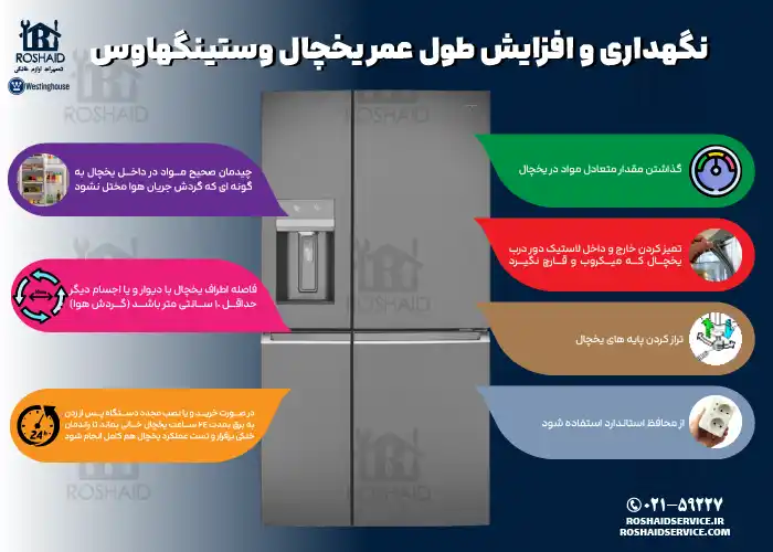 نگهداری و افزایش طول عمر یخچال وستینگهاوس